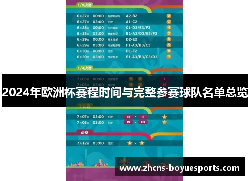 2024年欧洲杯赛程时间与完整参赛球队名单总览 2024年欧洲杯赛程时间与完整参赛球队名单总览