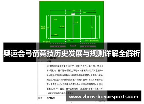 奥运会弓箭竞技历史发展与规则详解全解析 奥运会弓箭竞技历史发展与规则详解全解析