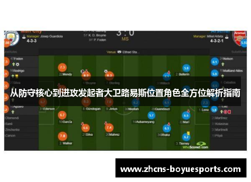 从防守核心到进攻发起者大卫路易斯位置角色全方位解析指南