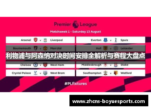 利物浦与阿森纳对决时间安排全解析与赛程大盘点 利物浦与阿森纳对决时间安排全解析与赛程大盘点