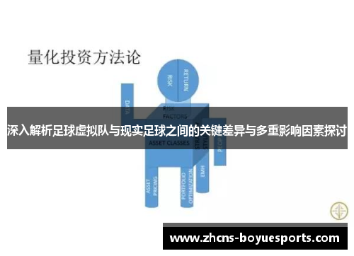 深入解析足球虚拟队与现实足球之间的关键差异与多重影响因素探讨 深入解析足球虚拟队与现实足球之间的关键差异与多重影响因素探讨