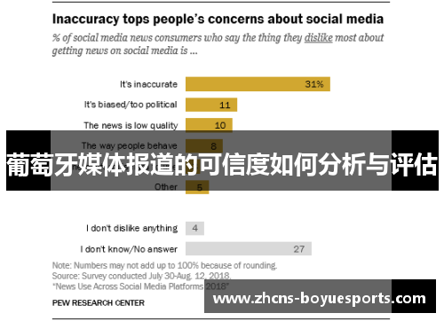 葡萄牙媒体报道的可信度如何分析与评估 葡萄牙媒体报道的可信度如何分析与评估