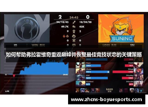 如何帮助弗拉霍维奇重返巅峰并恢复最佳竞技状态的关键策略 如何帮助弗拉霍维奇重返巅峰并恢复最佳竞技状态的关键策略