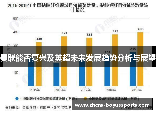 曼联能否复兴及英超未来发展趋势分析与展望