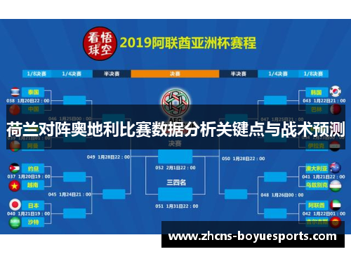 荷兰对阵奥地利比赛数据分析关键点与战术预测 荷兰对阵奥地利比赛数据分析关键点与战术预测