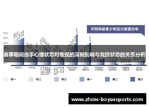 赛事期间选手心理状态对表现的深刻影响与竞技状态的关系分析 赛事期间选手心理状态对表现的深刻影响与竞技状态的关系分析